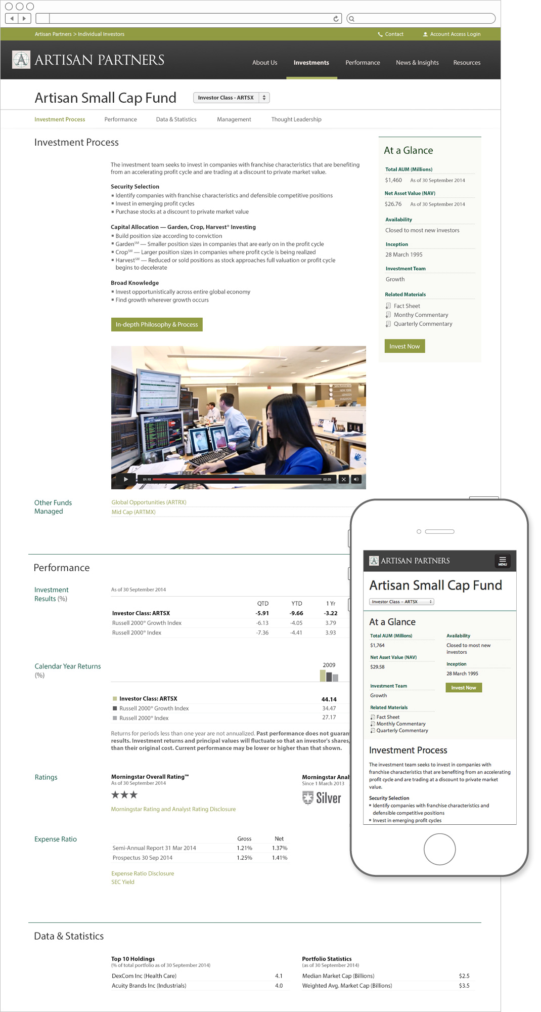 Artisan Partners fund profile page