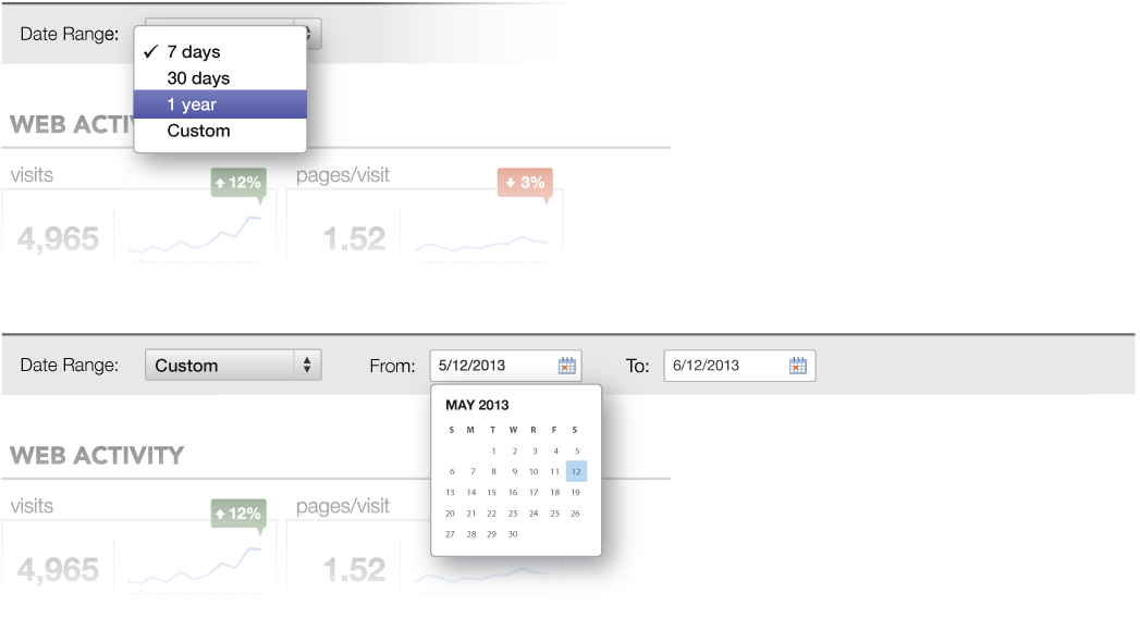 Dashboard date selection functionality